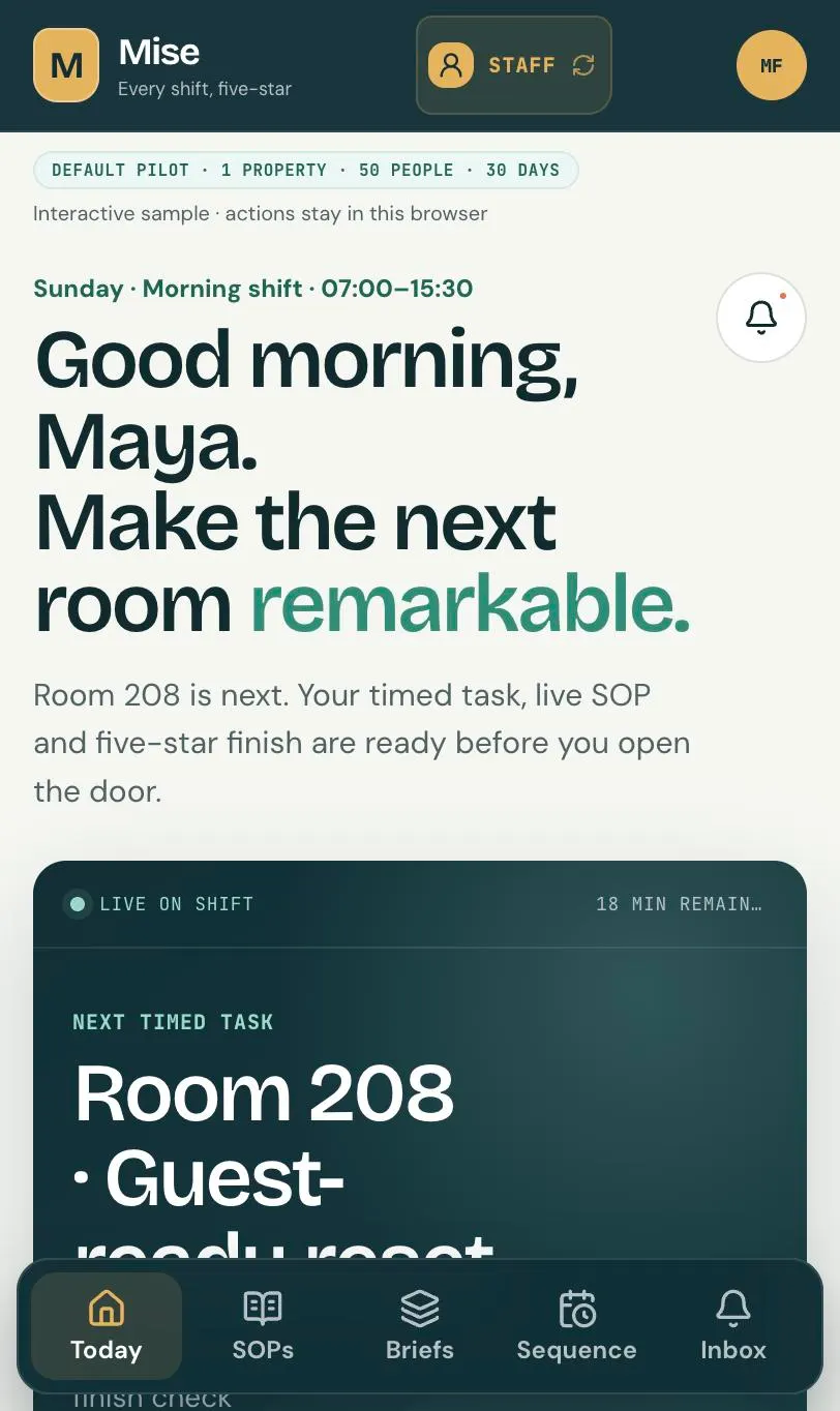 Mise hotel staff app Today screen showing Room 208 guest-ready reset as the next timed task with 18 minutes remaining